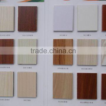 top quality ,commercial plywood used for furniture /full sizes shuttering plywood at wholesale price