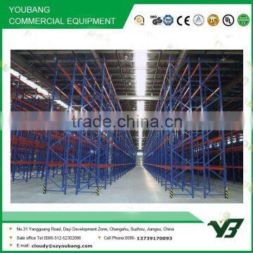 Hot sell 2015 cheapest muti lever selective heavy duty pallet rack, storage rack (YB-WR-C86)