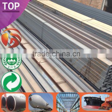 Steel Channel U C Steel Sizes galvanized steel c channel Various Steel Channel Sizes channel iron sizes