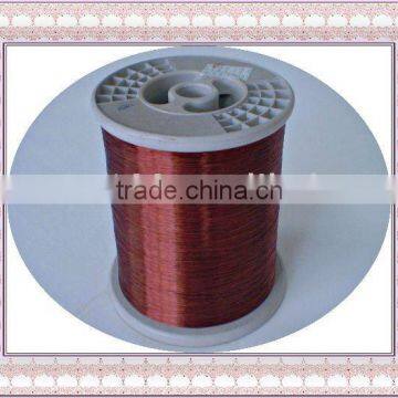 CCA Wire
