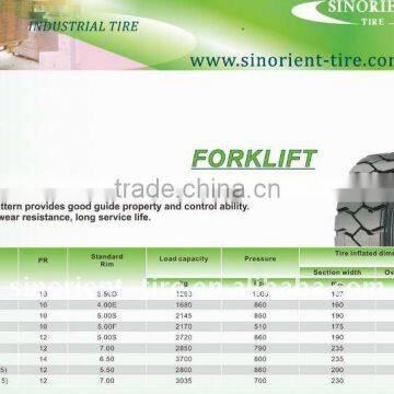 Forklift tires