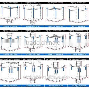 Big Bag Without Printing