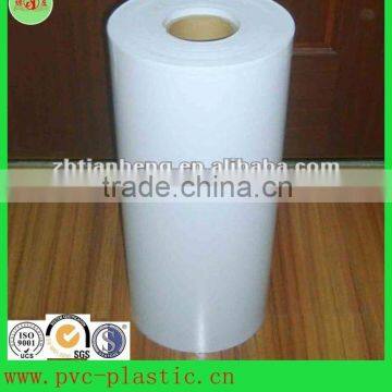 Thermoformed PP film/sheet roll