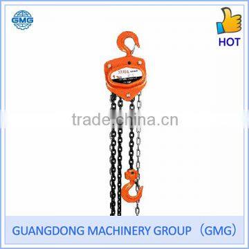 Chain Block