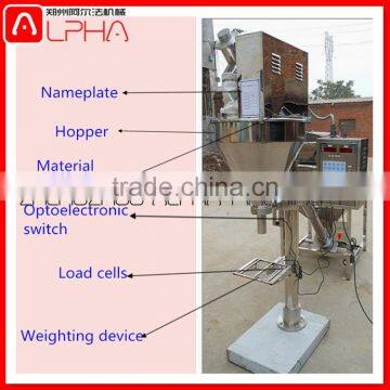 Price of Sugar Packaging Machine Food Packaging Machine photo-2