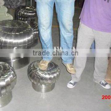 no Power Roof Ventilation Fan 20 Years Manufacture China With Good Price photo-2