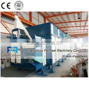 Pet Food Dryer For Animal Feed Processing