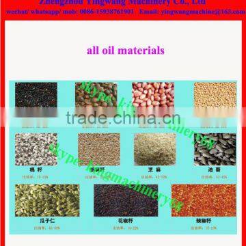 Pepper Seeds/ Mustard Oil Expeller/ Press Machine photo-3