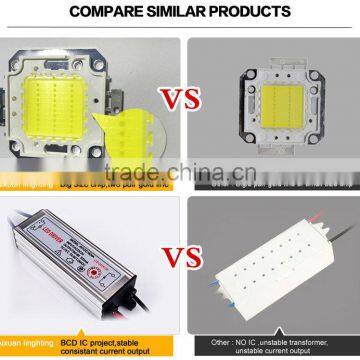 Indoor Outdoor Lighting Led Flood Light With Meanwell Driver photo-3