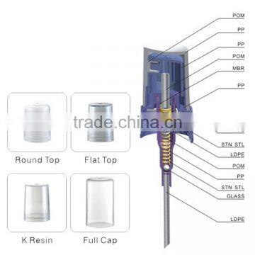 Mist Blower Power Sprayer Bottle Sprayer for Plastic Bottle photo-3