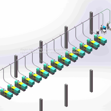 Centralized Conveying System photo-3