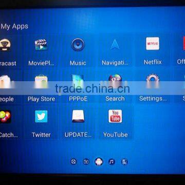 Factory Price Amlogic S805 MX Pro Android 4.4.2 Smart TV Box With BT 4.0 photo-5