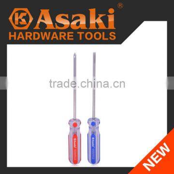 Magnetic Screwdrivers With Plastic Handle