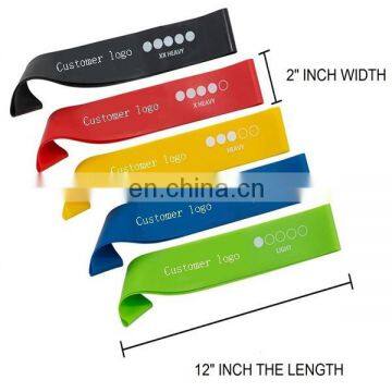 sample order acceptable Resistance bands/exercise bands,latex loop bands