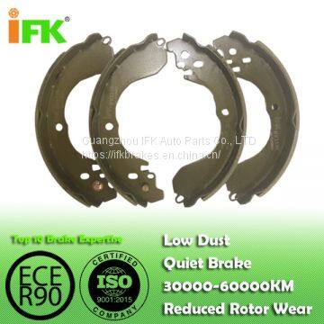 05191306AA/S919 Semi-metallic/Low-metallic/NAO/Ceramic Drum Brake Shoes manufacturer