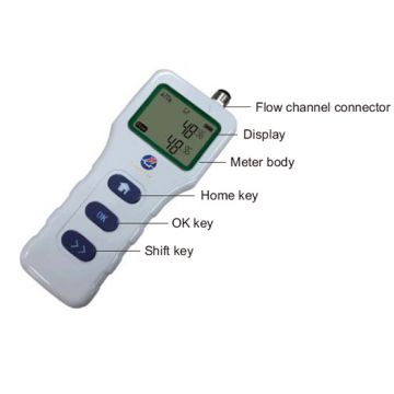 Mass Flow Meters Products HMF2000 Series Handheld Gas Flow Meters