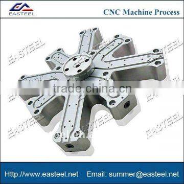 cnc millinging machine process