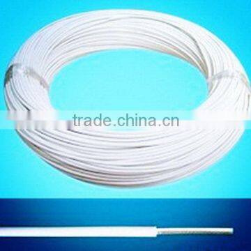 China Hot Selling Heating Cable System photo-5