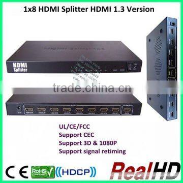 HDMI Splitter 8 port