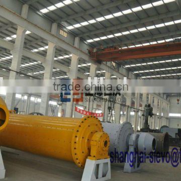 ball mill motor power rating / Ball Mill cataloge / energy ball milling under inert atmosphere