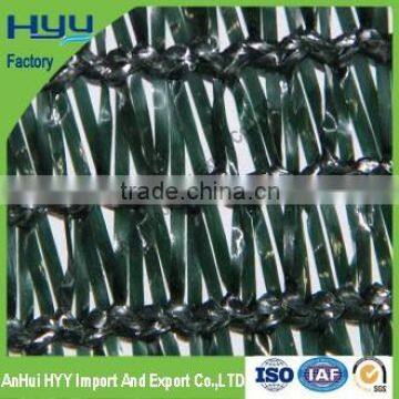 Manufacturer of Greenhouse Shade Net photo-5