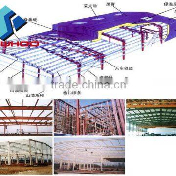 q235 hot rolled iron structural steel h beam steel structure building