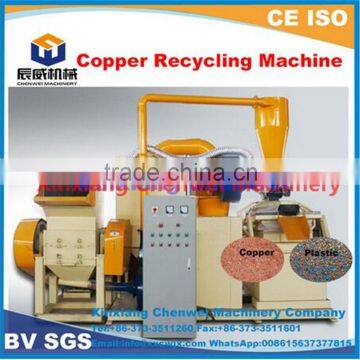 Copper Wire Recycling Machine photo-2
