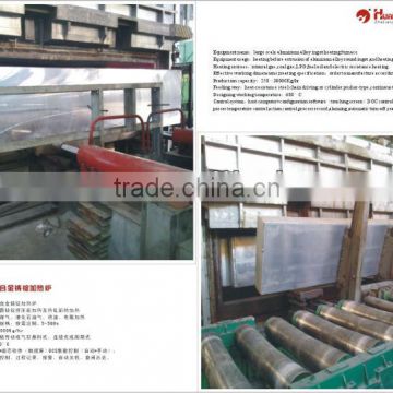 Aluminum Heat furnace(Ingot)