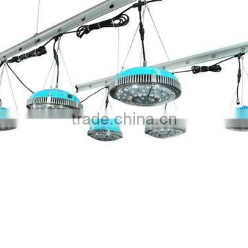 Super Power 225w Ufo Led Grow Light Full Spectrum Cheap Led Grow Lights photo-5