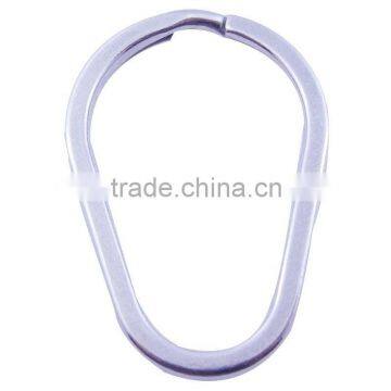 Blank Stainless Steel Oval Keyring/Keychain