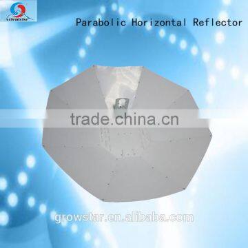 Grow Light Parabolic Horizontal Umbrella Reflector