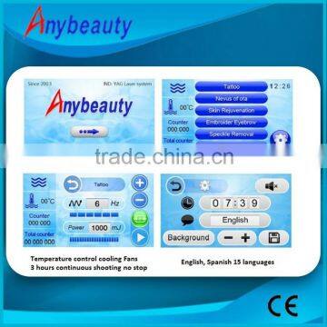 2016 q Switched nd Yag Laser With 6 Applications Tattoo Removal Wrecking Balm photo-5