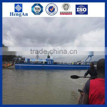 Dredger Price