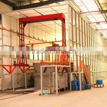 Industrial painting equipment, Powder Painting Line,Spraying paint line for Aluminum