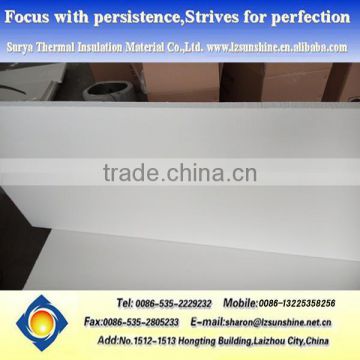 High Quality Heat Resistant Calcium Silicate Board