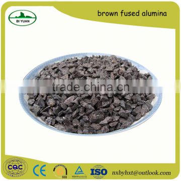 Supplier manufactory brown fused alumina