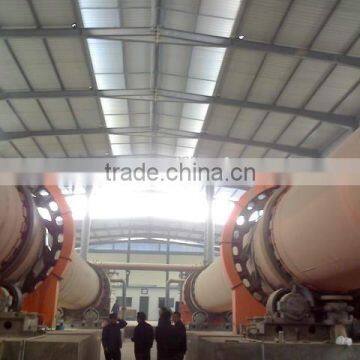  manufacturer wholesale rotary kiln supplier