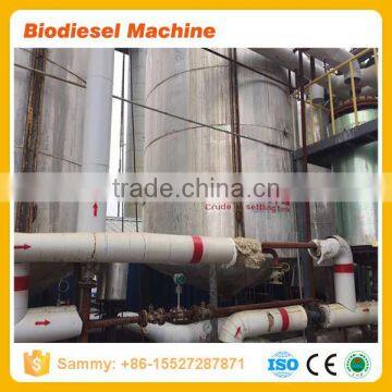 Small Biodiesel Plant,Used Cooking Oil, UCO for Biodiesel photo-5