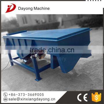 High Processing Capacity Rectangular Vibrating Classifier for Anthracite photo-4