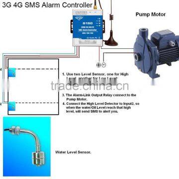 4G SMS RTU Controller, 3G SMS RTU Controller, SMS RTU Controller photo-5