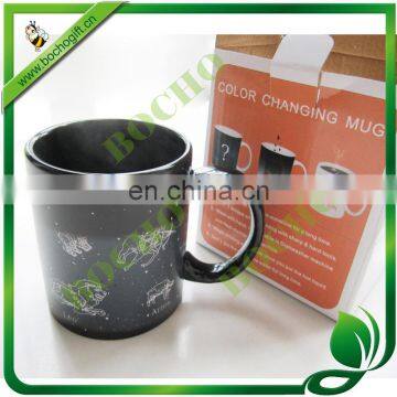 Color Changing Mug