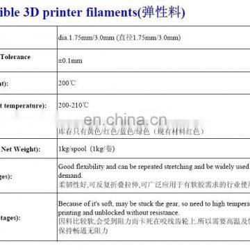 OEM Your Brand Wood PLA Plastic Filament for 3d Pen or 3d Printing Printer 0.25kg/spool photo-5