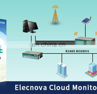 LNF56 96x96 96 Panel Mounted Power Meter photo-5