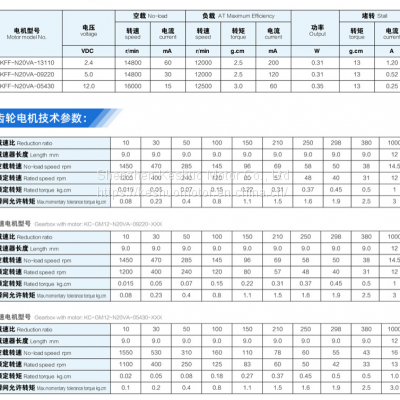 Reduction Motor photo-4