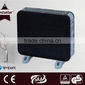 Room Electric Heater Convectors photo-3