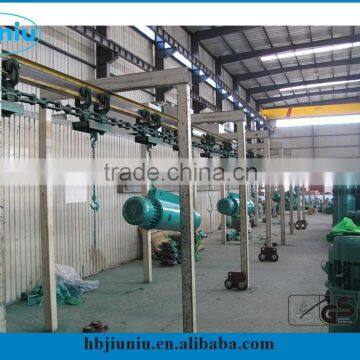 Functional construction equipments tool, electric wire rope hoist