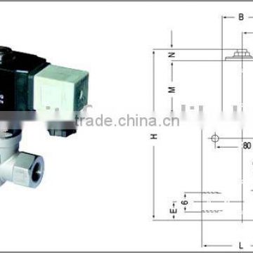 High pressure solenoid valve