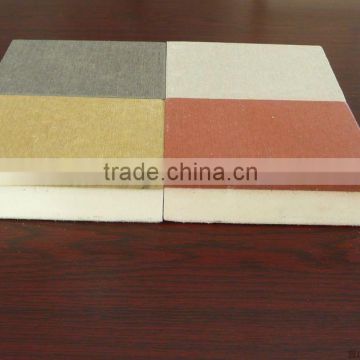 pu sandwich panel prefab houses/waterproof exterior wall panels