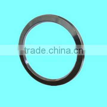 Gasket for flange