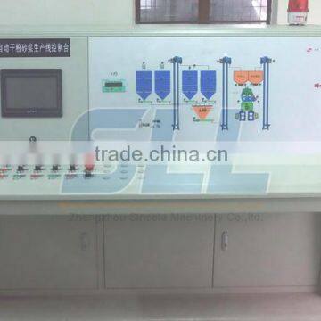 Multi-language mortar mixer control cabinet